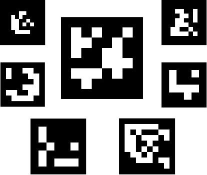 Some examples of ArUco markers