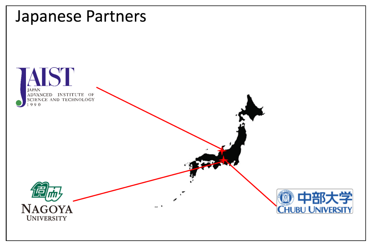 Japanese universities are invloved in the CARESSES project The map of the japanese CARESSES partners
