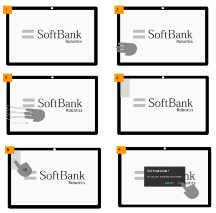 Exit kiosk mode, the manual method