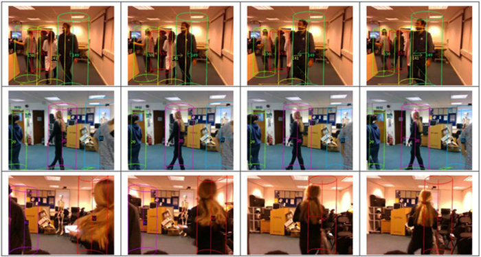 Fig. 5. Example of a visual output of the tracking-by-detection system using YOLOv3