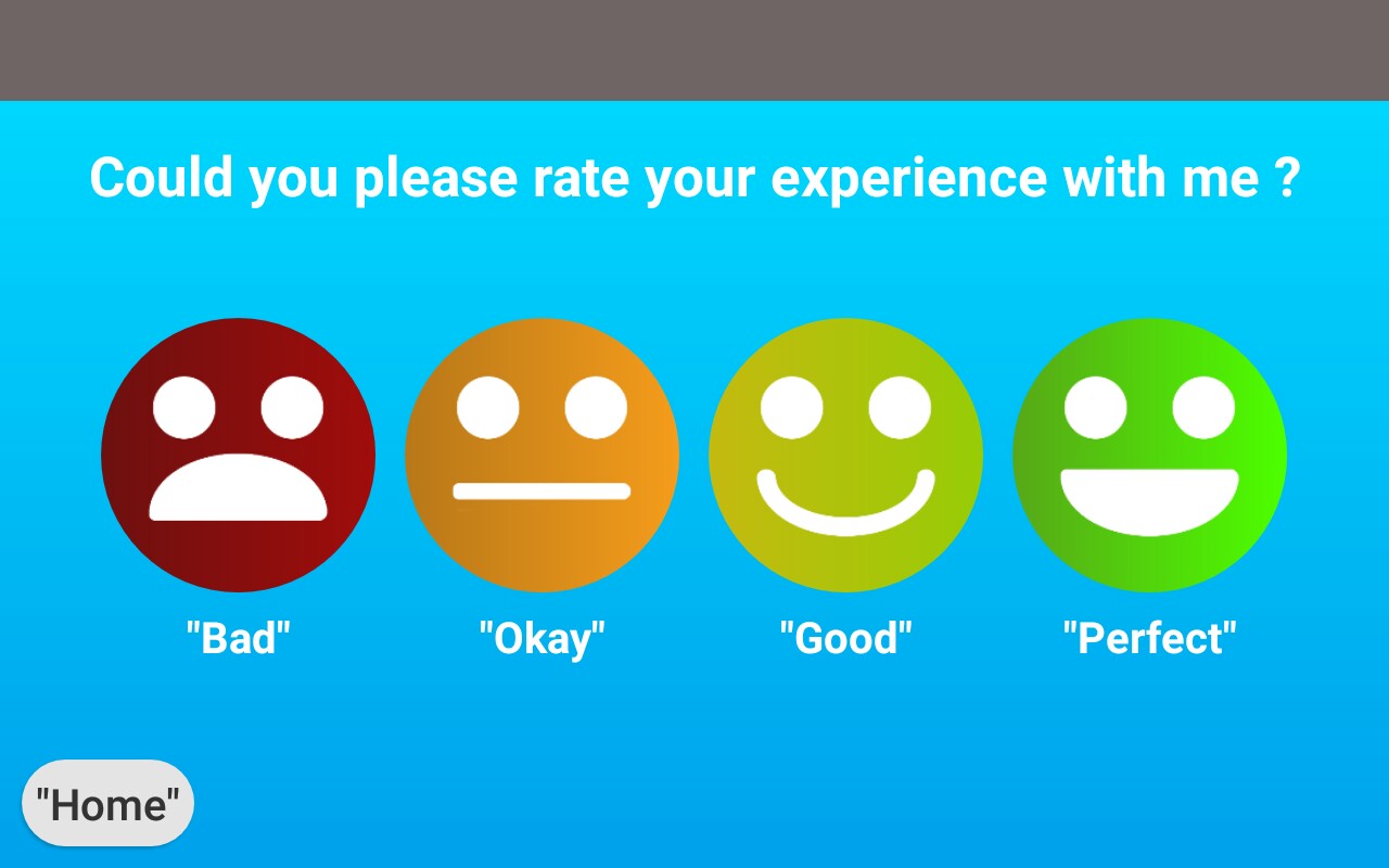 Rating the experience