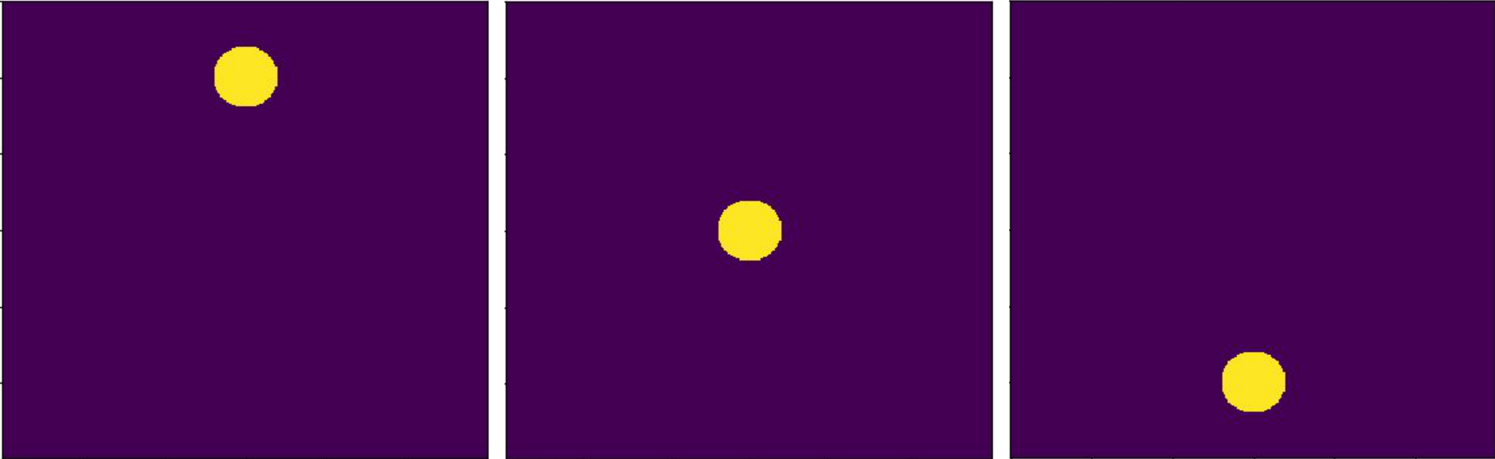 The pixel-wise distance between the second and third images with respect to the first one is the same, notwithstanding the actual distances of the circle in the euclidean space being different.