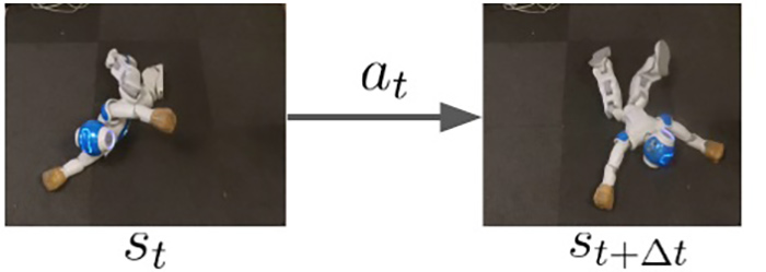 Example of an action changing the state of the robot Example of an action changing the state of the robot