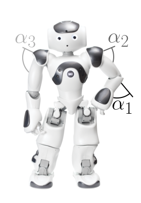 NAO, a robot with many degrees of freedom (DoF) Nao learns body control from scratch, A thesis on model learning - Illustration