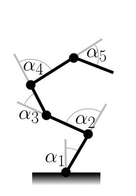 Degrees of freedom (DoF) Nao learns body control from scratch, A thesis on model learning - Illustration