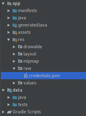 where credentials is
